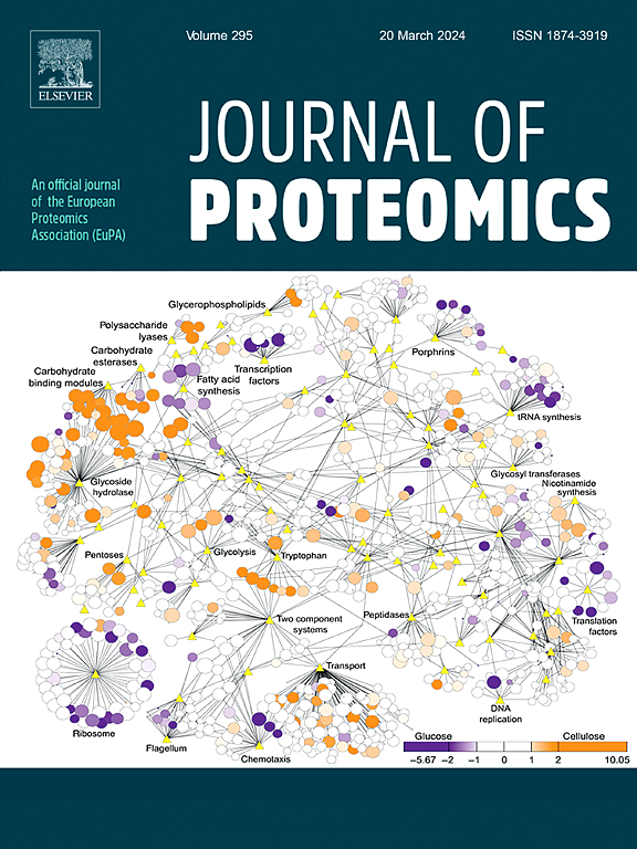 Go to journal home page - Journal of Proteomics